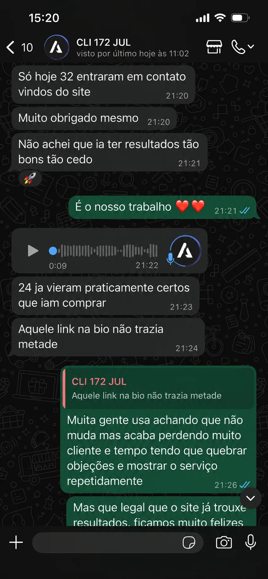 Conversa no WhatsApp com a Ading Consultoria: cliente conta que só naquele dia 32 pessoas entraram em contato vindas do site, 24 delas já decididas a comprar